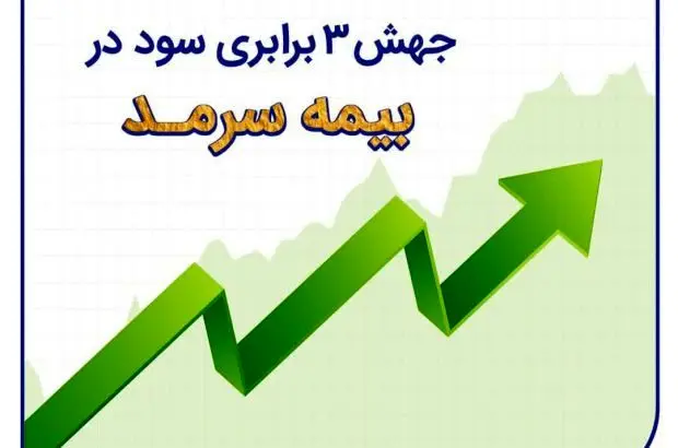 وداع با زیان انباشته با جهش ۳ برابری سود در سرمد