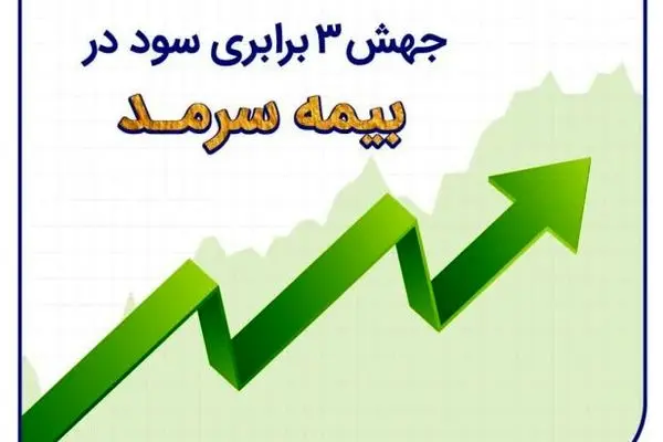 وداع با زیان انباشته با جهش ۳ برابری سود در سرمد
