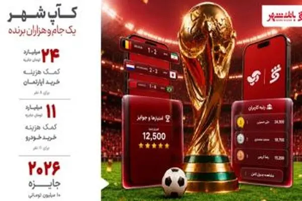 «کآپ شهر» تلاشی برای پیوند بزرگ‌ترین رویداد فوتبالی جهان با خدمات بانکداری روزمره
