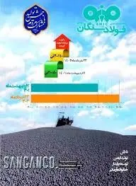 حماسه رکورد شکنی فولادسنگان، بدون توقف
