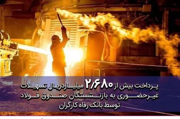 پرداخت غیرحضوری بیش از ۲٫۶۸۰ میلیارد ریال تسهیلات به بازنشستگان صندوق فولاد توسط بانک رفاه کارگران
