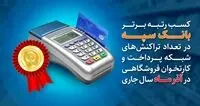 کسب رتبه برتر بانک سپه در تعداد تراکنش‌های شبکه پرداخت و کارتخوان فروشگاهی در آذر‌ماه ‌سال جاری

