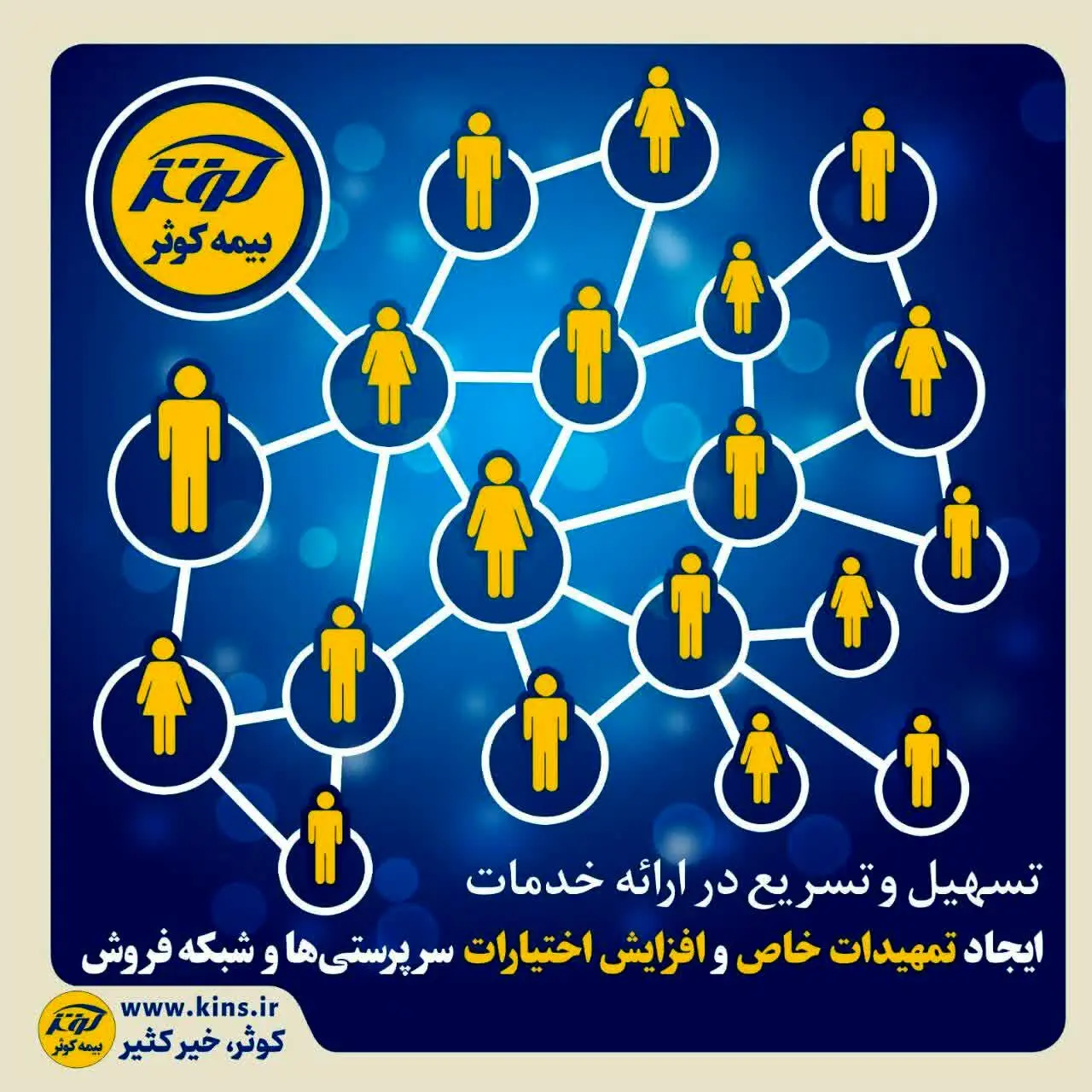 ایجاد تمهیدات خاص و افزایش اختیارات سرپرستی ها و شبکه فروش ‌
