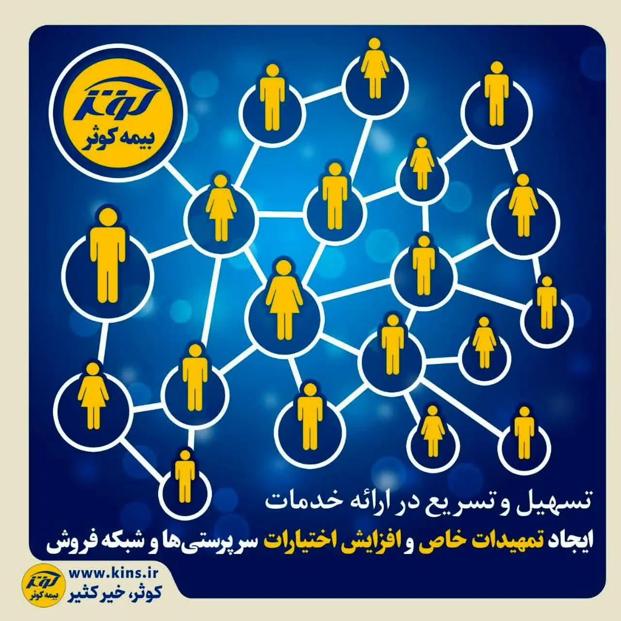 ایجاد تمهیدات خاص و افزایش اختیارات سرپرستی ها و شبکه فروش ‌
