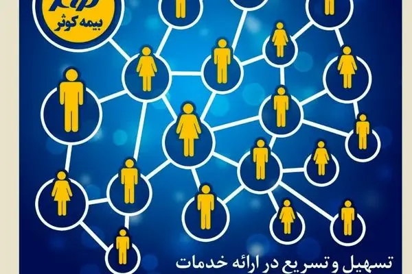 ایجاد تمهیدات خاص و افزایش اختیارات سرپرستی ها و شبکه فروش ‌
