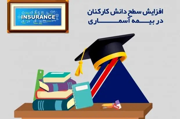 افزایش سطح دانش کارکنان در بیمه آسماری