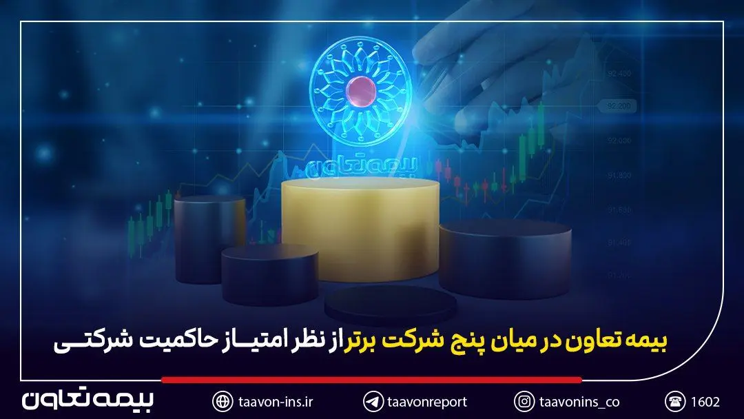 بیمه تعاون در میان پنج شرکت برتر از نظر امتیاز حاکمیت شرکتی
