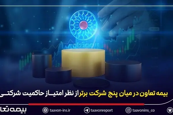 بیمه تعاون در میان پنج شرکت برتر از نظر امتیاز حاکمیت شرکتی
