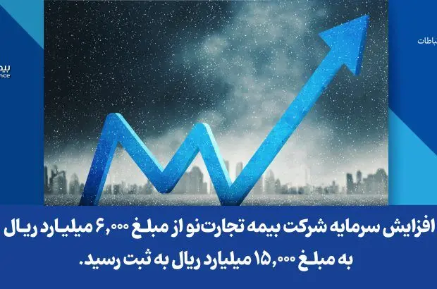 افزایش سرمایه شرکت بیمه تجارت‌نو از مبلغ ۶,۰۰۰ میلیارد ریال به مبلغ ۱۵,۰۰۰ میلیارد ریال به ثبت رسید
