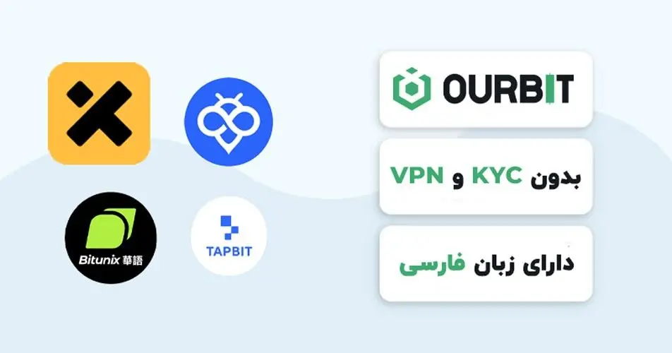 اوربیت صرافی جدید ارز دیجیتال با کارمزد 