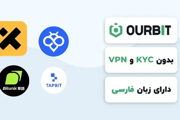 اوربیت صرافی جدید ارز دیجیتال با کارمزد 