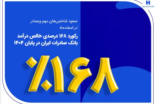رکورد ۱۶۸ درصدی خالص درآمد بانک صادرات ایران در پایان ۱۴۰۴
