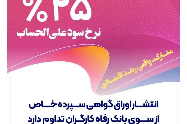 تامین مالی واحدهای تولیدی از سوی بانک رفاه کارگران
