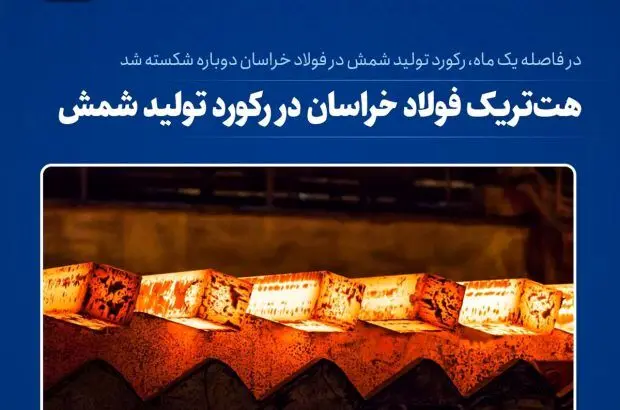 در فاصله یک ماه، رکورد تولید شمش فولادی در شرکت مجتمع فولاد خراسان دوباره شکسته شد
