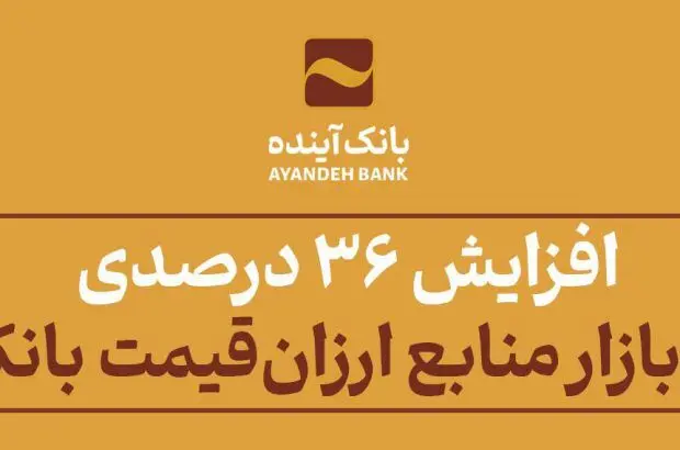 افزایش ۳۶ درصدی سهم از بازار منابع ارزان‌قیمت بانک‌آینده
