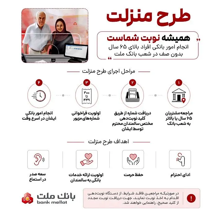 طرح منزلت بانک ملت، ارائه خدمات به افراد بالای ۶۵ سال با اولویت در نوبت دهی شعب – راهنمای تصویری
