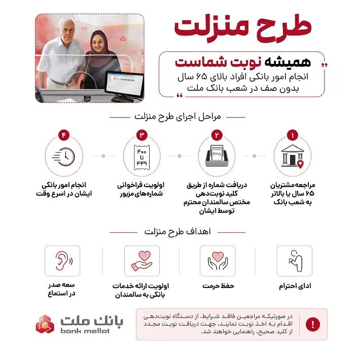 طرح منزلت بانک ملت، ارائه خدمات به افراد بالای ۶۵ سال با اولویت در نوبت دهی شعب – راهنمای تصویری
