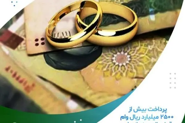 پرداخت بیش از ۲۵۰۰ میلیارد ریال وام قرض الحسنه ازدواج
