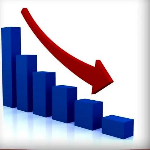 گزارش بانک مرکزی از افزایش تسهیلات پرداختی و کاهش نرخ بیکاری