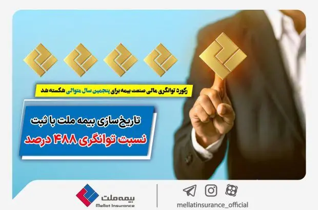تاریخ‌سازی بیمه ملت با ثبت نسبت توانگری ۴۸۸ درصد
