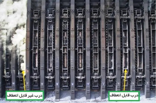 درب های قابل انعطاف فلکسیبل باتری ککسازی شماره ۳
