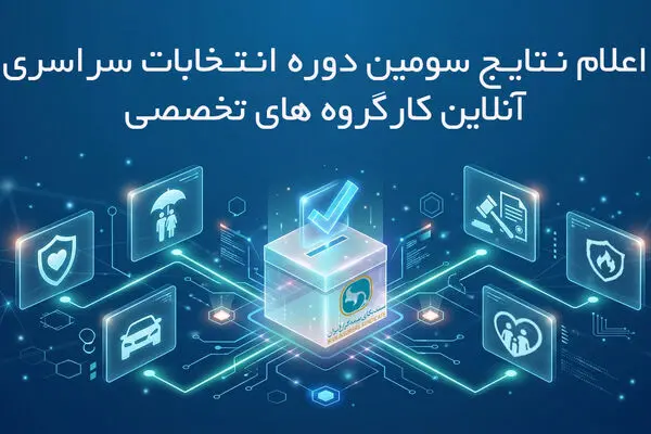 اعلام نتایج دور نخست سومین دوره انتخابات آنلاین دبیران کارگروه های تخصصی سندیکای بیمه‌گران ایران
