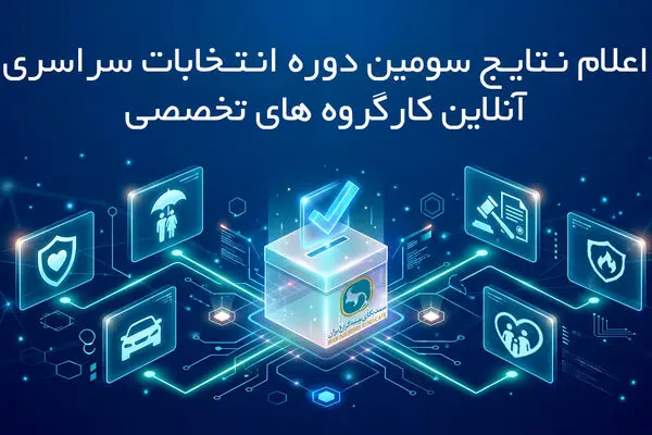 اعلام نتایج دور نخست سومین دوره انتخابات آنلاین دبیران کارگروه های تخصصی سندیکای بیمه‌گران ایران
