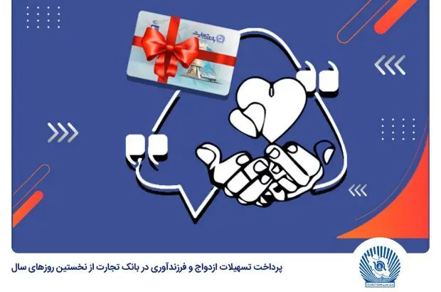 بانک تجارت در فروردین ۱۴۰۳ جمعا ۱۶۹۸ فقره وام ازدواج و فرزندآوری پرداخت کرد
