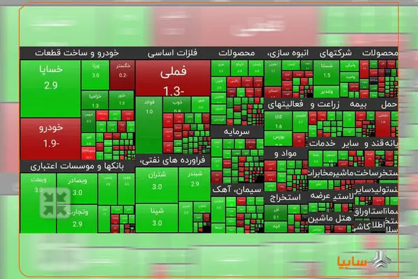 تداوم رشد ارزش سهم سایپا بعد از بازگشایی نماد
