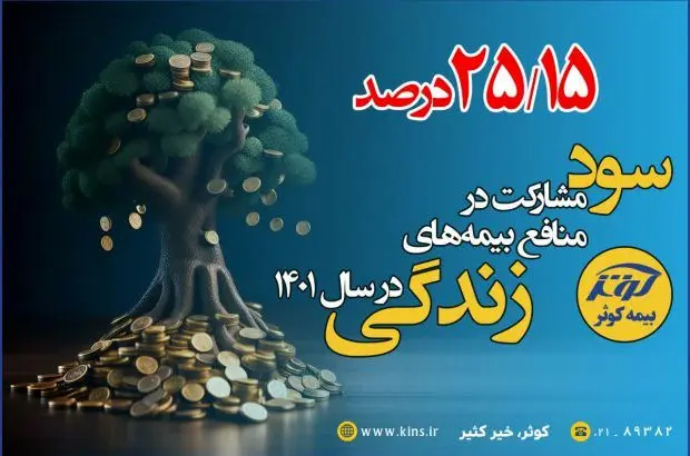 ۲۵٫۱۵ درصد سود مشارکت بیمه های زندگی بیمه کوثر در سال ۱۴۰۱