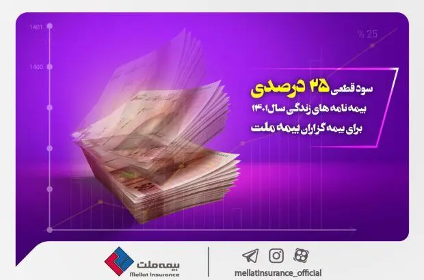 سود قطعی ۲۵ درصدی بیمه‌نامه‌های زندگی سال ۱۴۰۱ برای بیمه‌گزاران بیمه ملت
