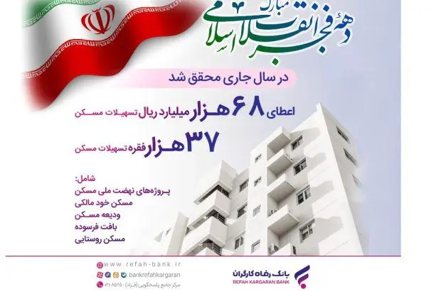 حمایت ۶۸ هزار میلیاردی بانک رفاه کارگران از احداث مسکن در کشور

