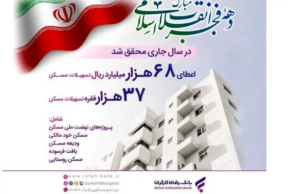 حمایت ۶۸ هزار میلیاردی بانک رفاه کارگران از احداث مسکن در کشور
