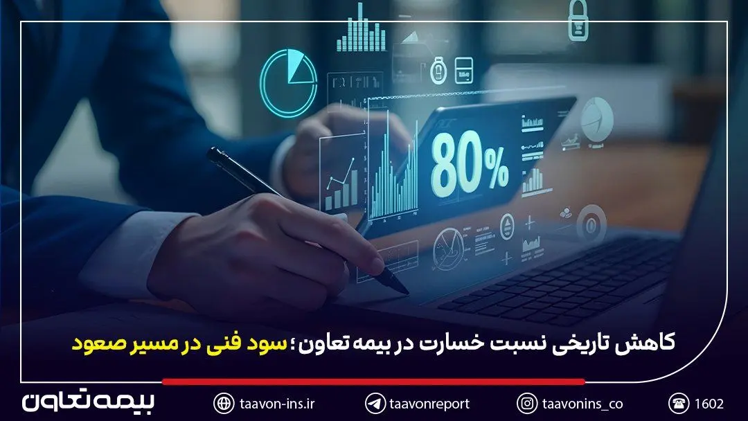 کاهش تاریخی نسبت خسارت در بیمه تعاون / سود فنی در مسیر صعود
