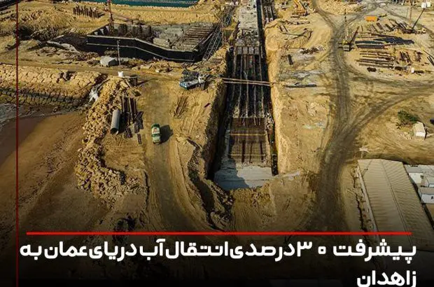 پیشرفت ۳۰ درصدی انتقال آب دریای عمان به زاهدان
