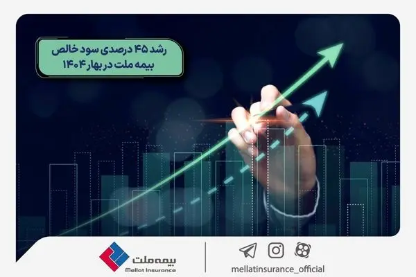 رشد ۴۵ درصدی سود خالص بیمه ملت در بهار ۱۴۰۴
