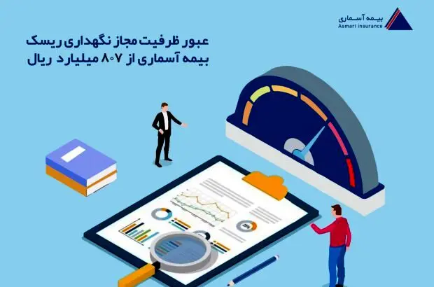 عبور ظرفیت مجاز نگهداری ریسک بیمه آسماری از ۸۰۷ میلیارد ریال
