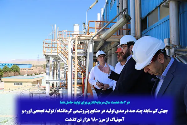جهش کم سابقه چند صد درصدی تولید در صنایع پتروشیمی کرمانشاه/ تولید تجمعی اوره و آمونیاک از مرز ۱۸۰ هزار تن گذشت
