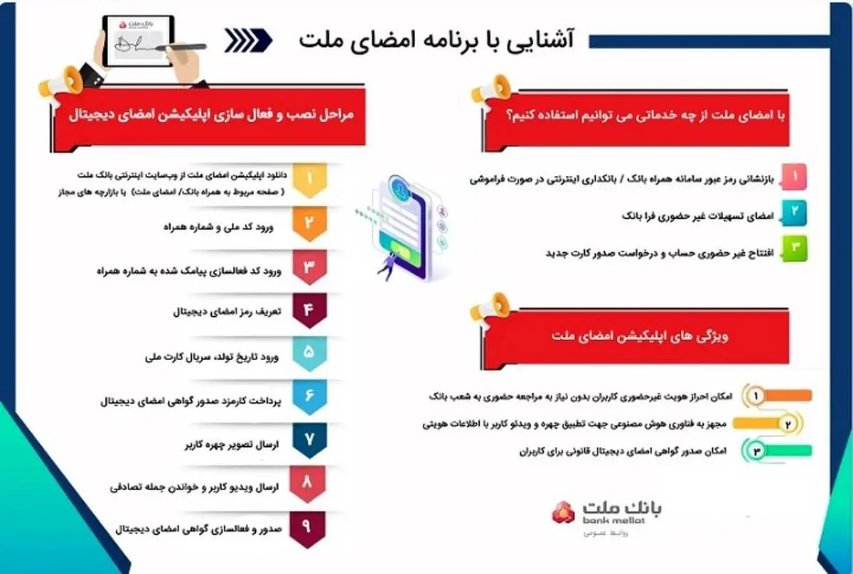 بخشودگی جرایم بیمه شخص ثالث وسایل نقلیه موتوری در شهریور ۱۴۰۲