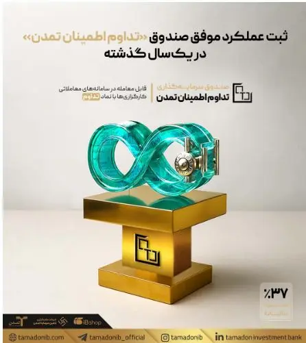 ثبت عملکرد موفق صندوق «تداوم اطمینان تمدن» در یک‌سال گذشته
