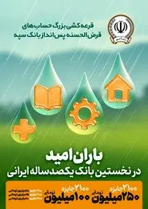 جوایز چهل و پنجمین قرعه‌کشی بزرگ حساب‌های قرض‌الحسنه پس انداز بانک سپه اعلام شد

